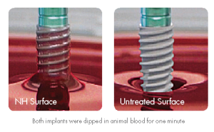 NH Surface vs Untreated Surface